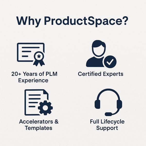 What Services Does ProductSpace Offer?